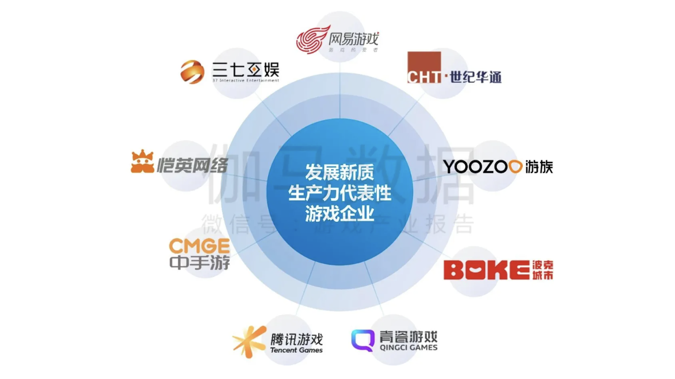 恺英网络入选中国游戏产业“新质生产力代表企业”